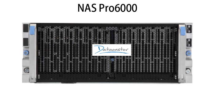 Windows Server Model